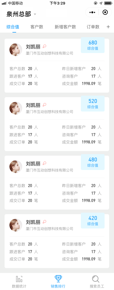 boss雷達(dá)_銷售排行_綜合值.png